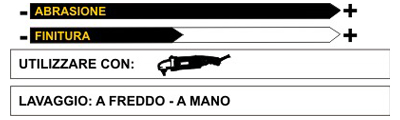 Immagine capacit di Taglio e di Protezione